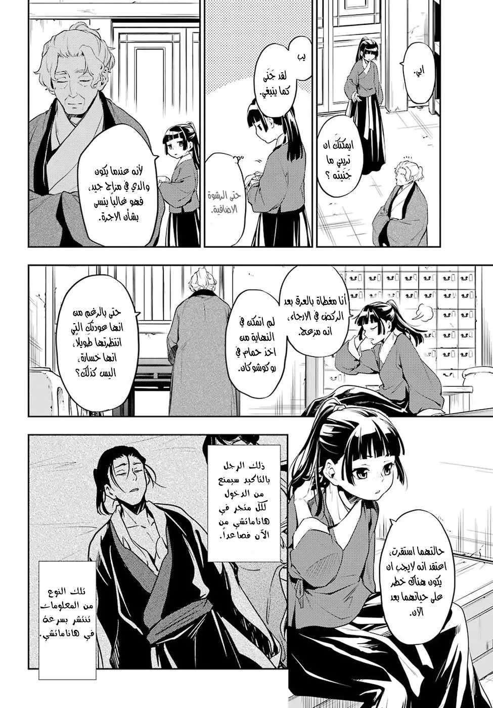 Read Kusuriya no hitorigoto AR Manga Online