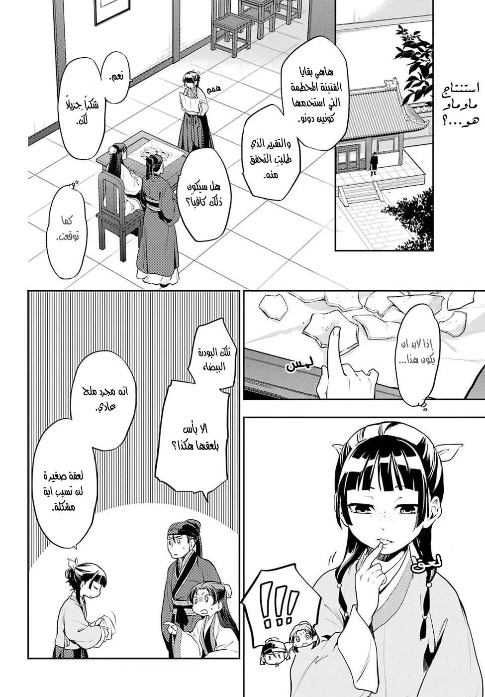 Read Kusuriya no hitorigoto AR Manga Online