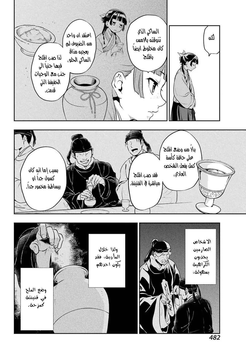 Read Kusuriya no hitorigoto AR Manga Online