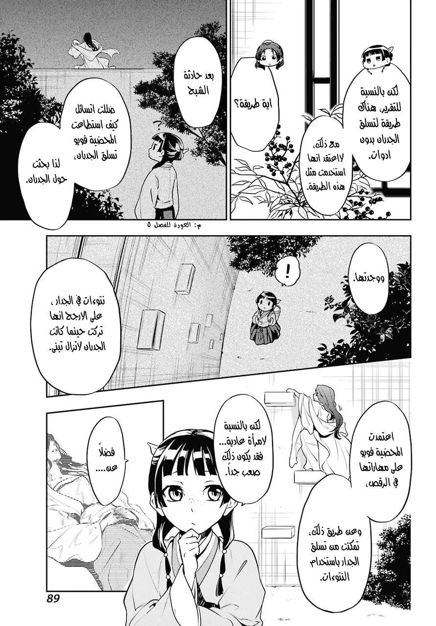 Read Kusuriya no hitorigoto AR Manga Online