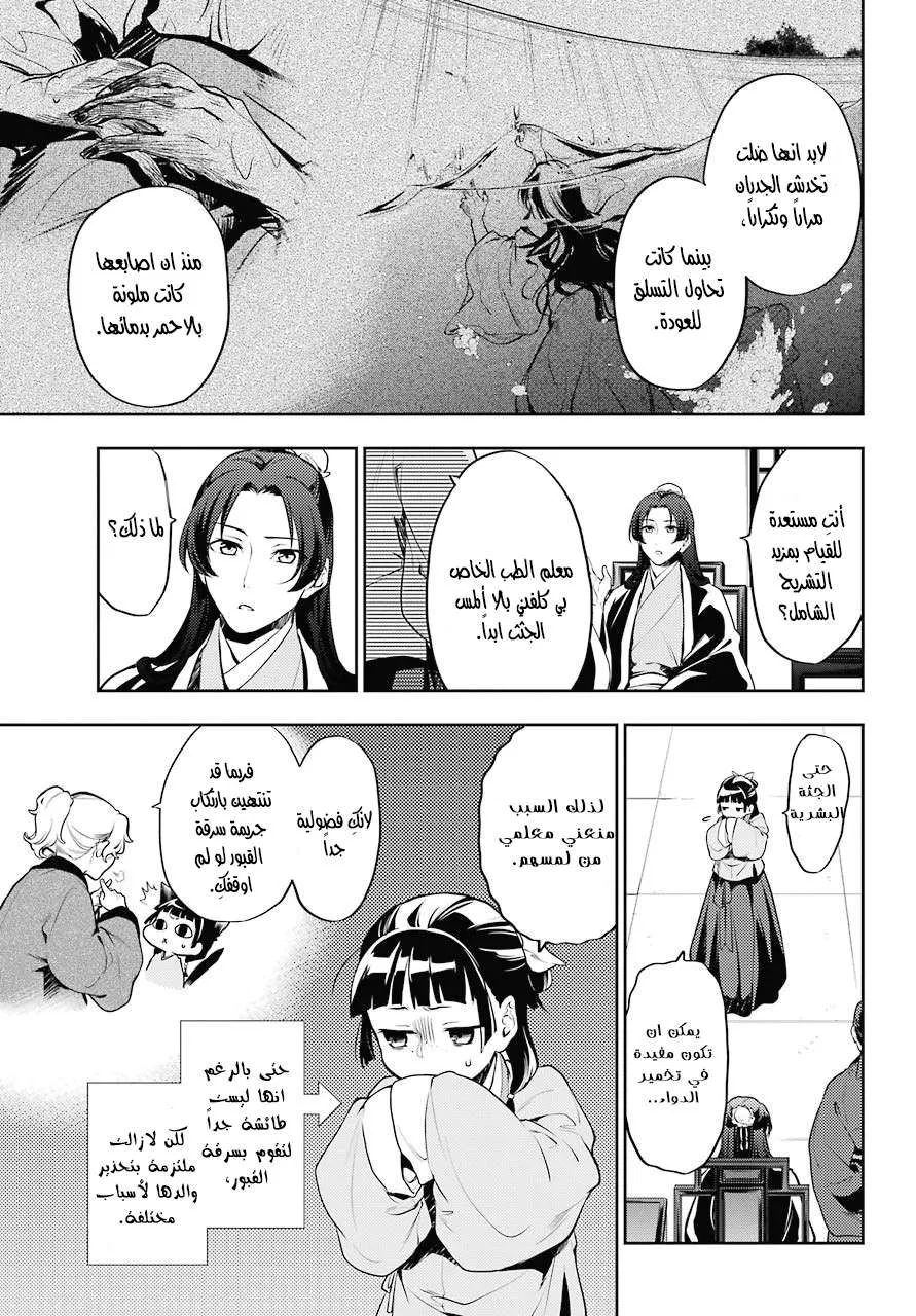 Read Kusuriya no hitorigoto AR Manga Online