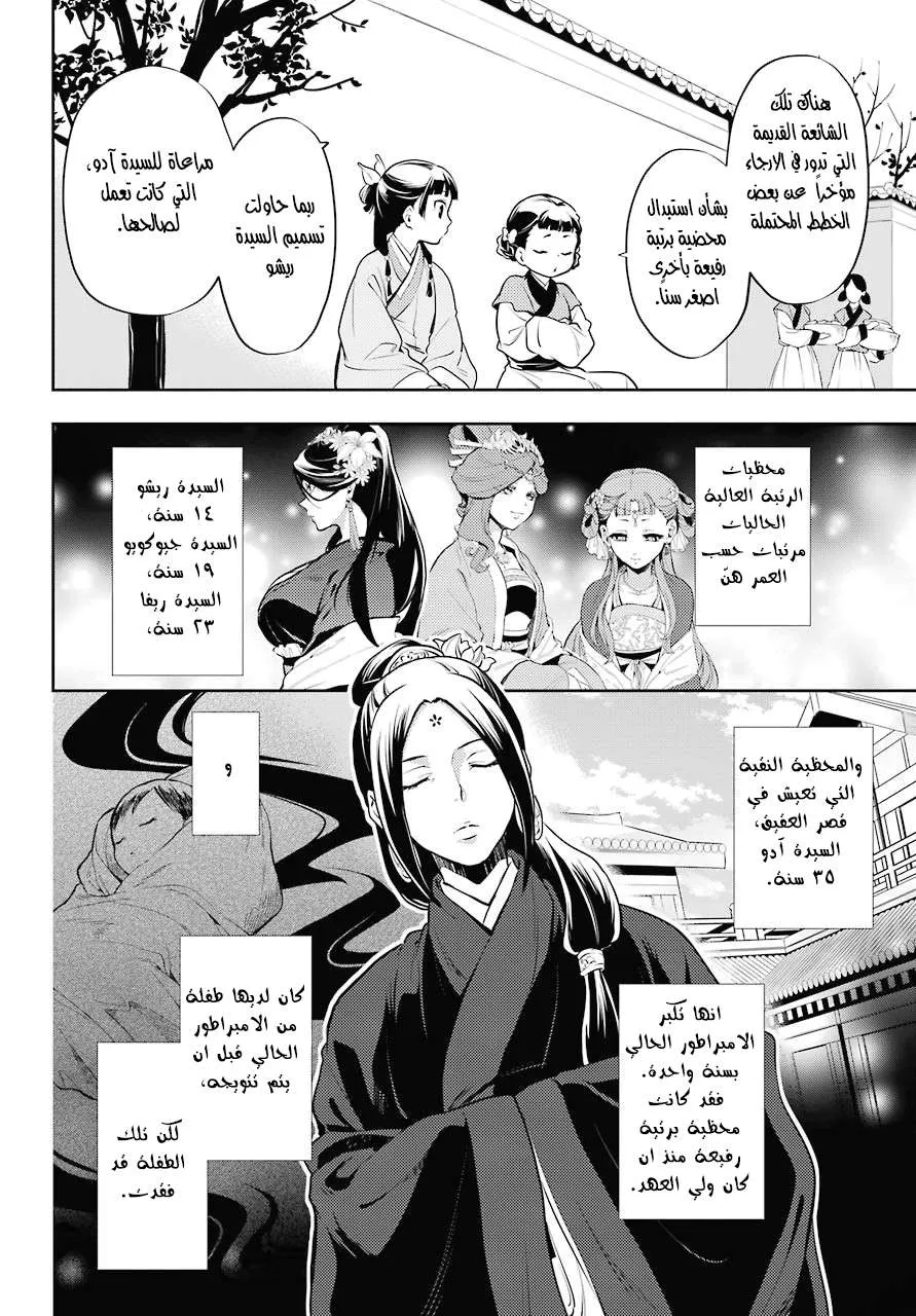 Read Kusuriya no hitorigoto AR Manga Online