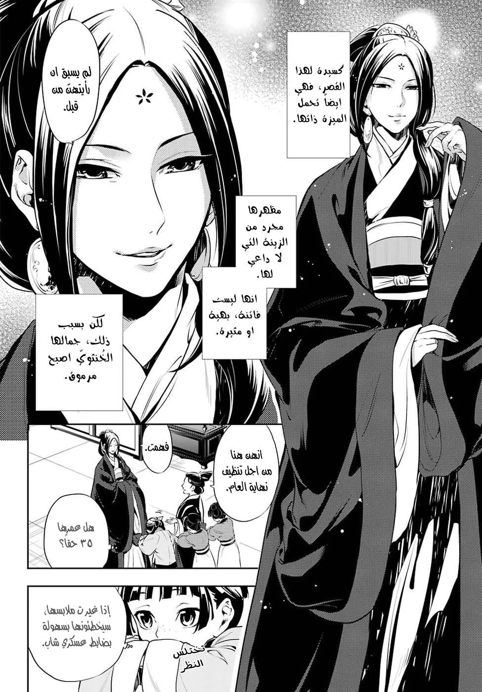 Read Kusuriya no hitorigoto AR Manga Online