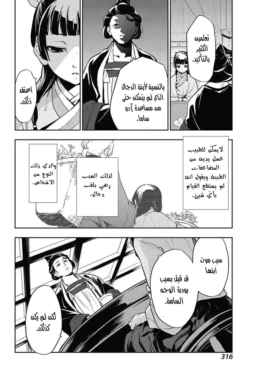 Read Kusuriya no hitorigoto AR Manga Online