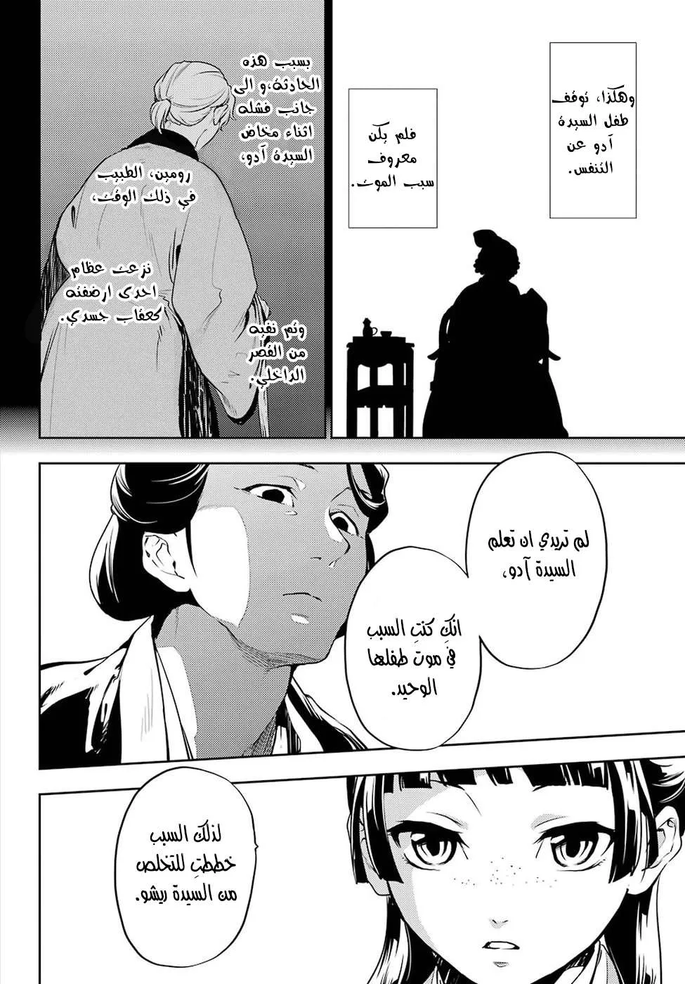 Read Kusuriya no hitorigoto AR Manga Online