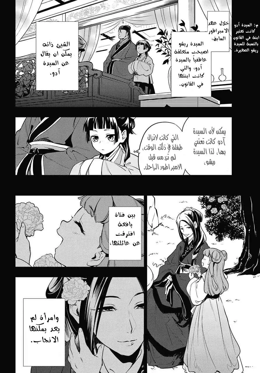 Read Kusuriya no hitorigoto AR Manga Online