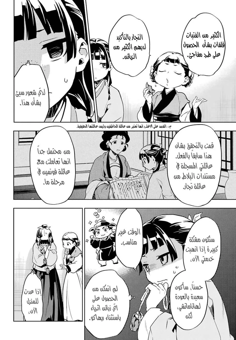 Read Kusuriya no hitorigoto AR Manga Online