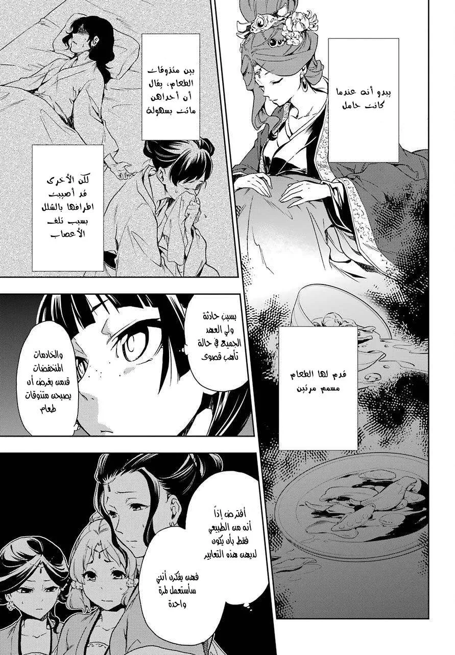 Read Kusuriya no hitorigoto AR Manga Online