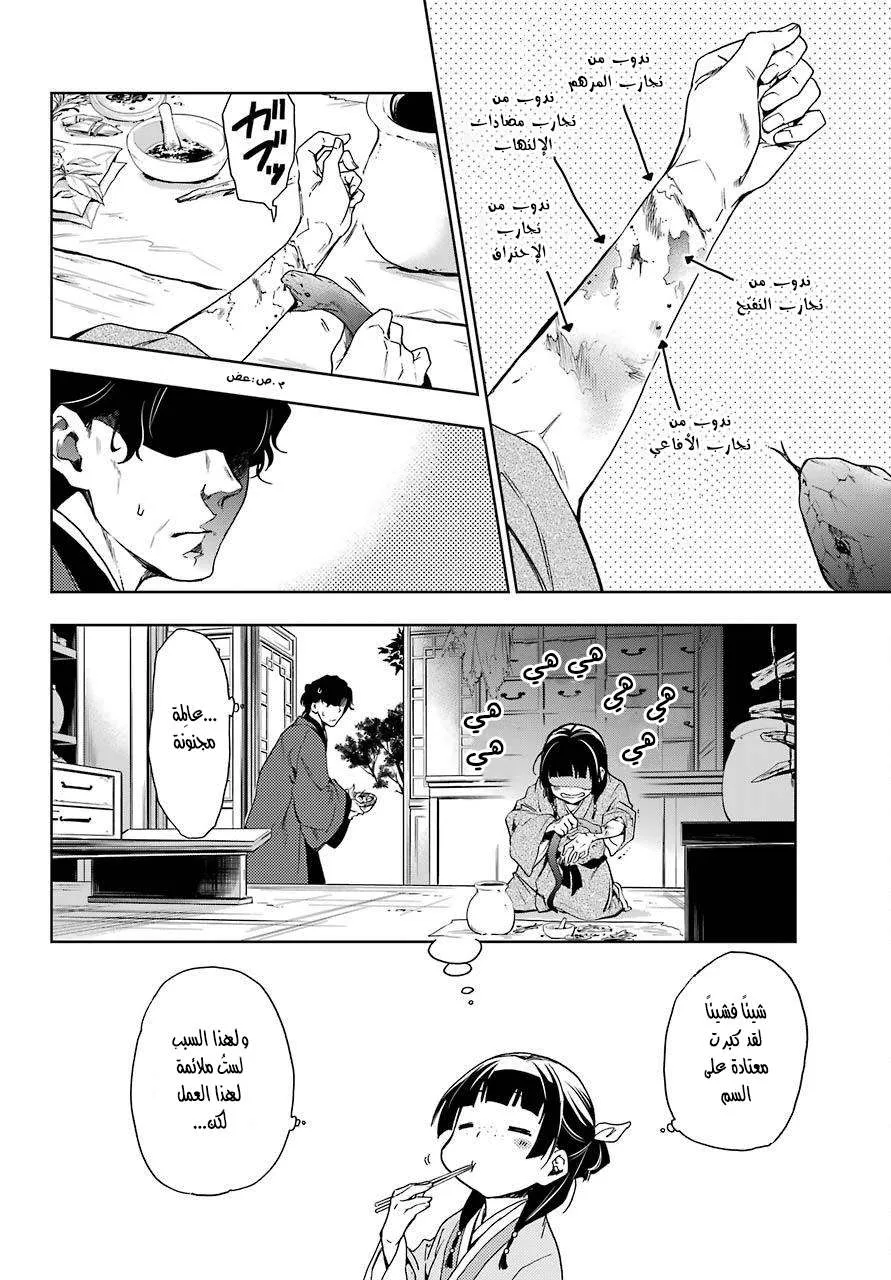 Read Kusuriya no hitorigoto AR Manga Online