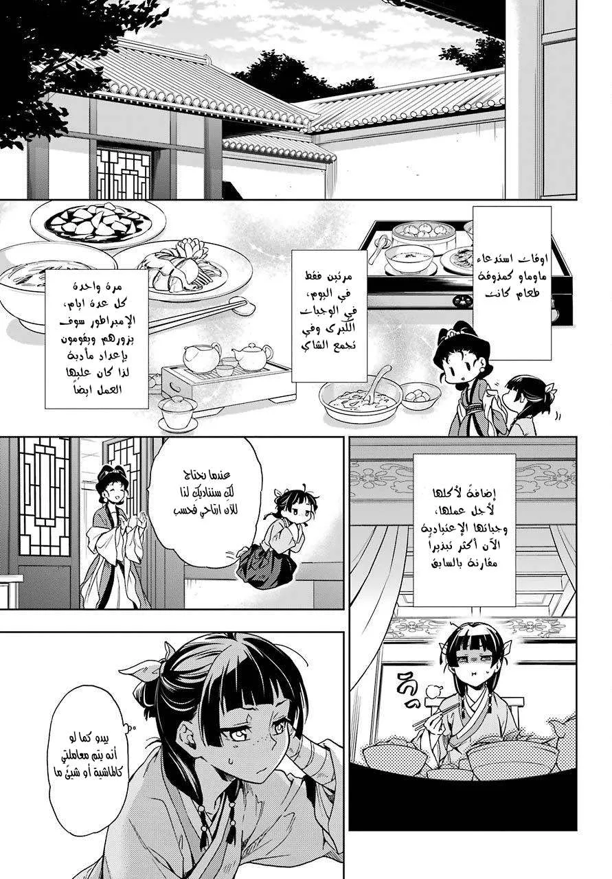 Read Kusuriya no hitorigoto AR Manga Online