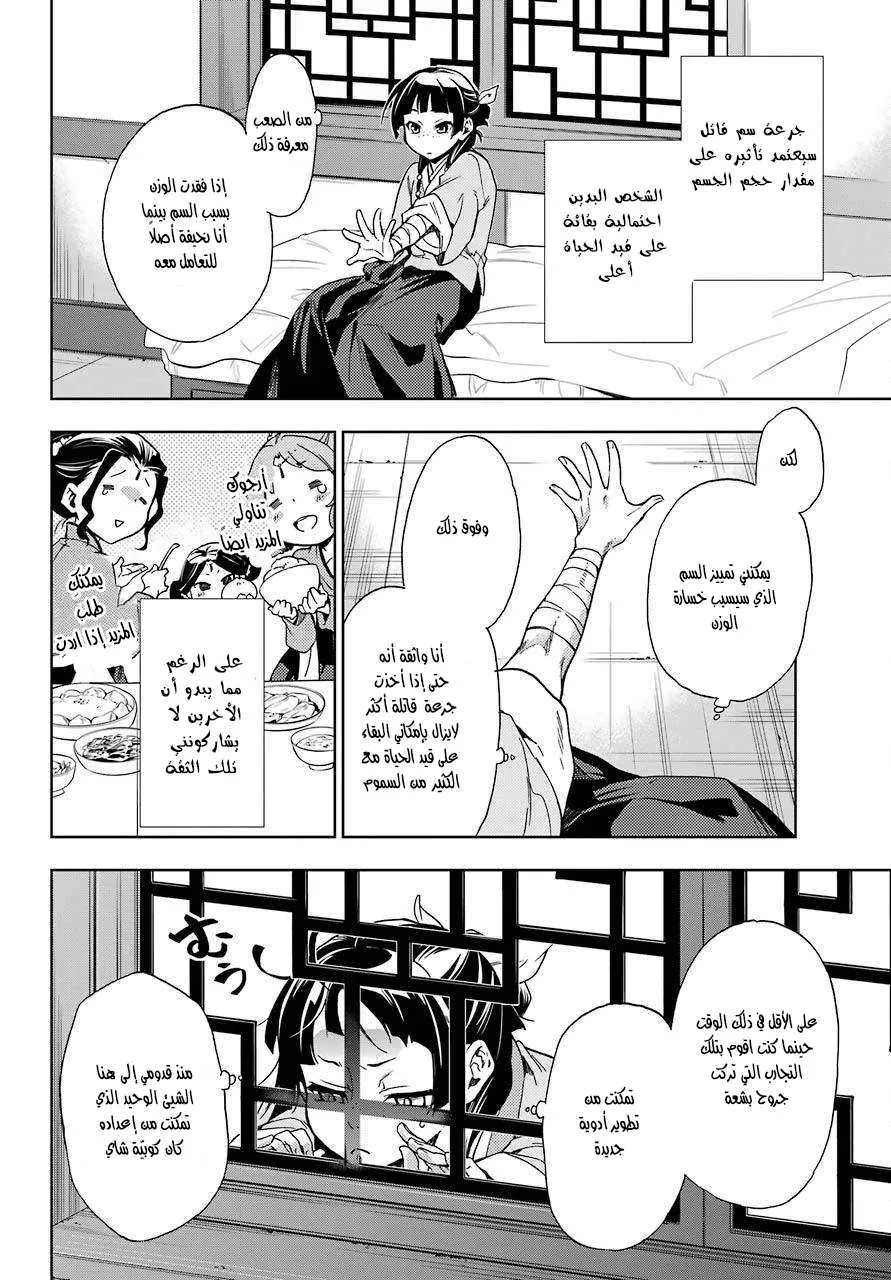Read Kusuriya no hitorigoto AR Manga Online