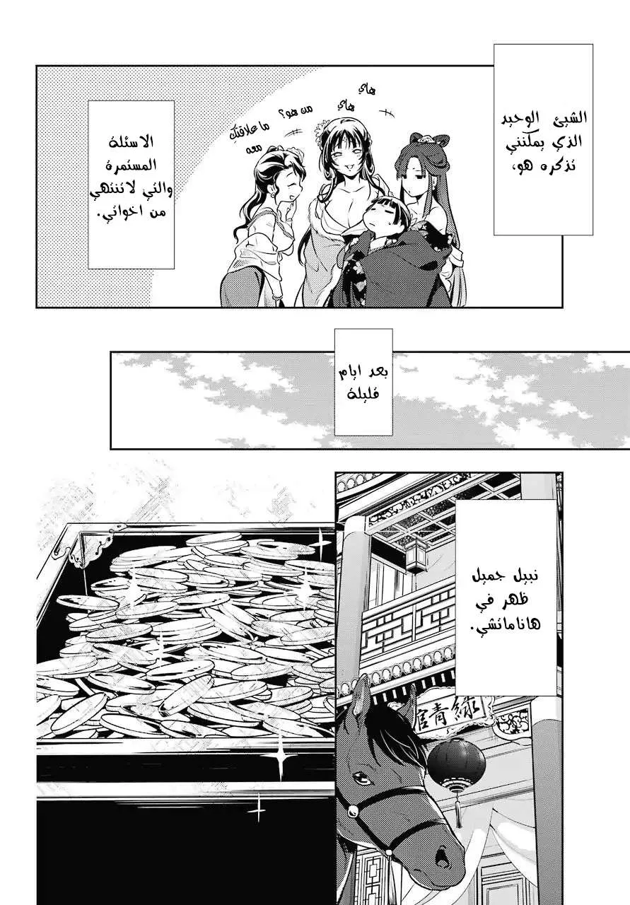 Read Kusuriya no hitorigoto AR Manga Online