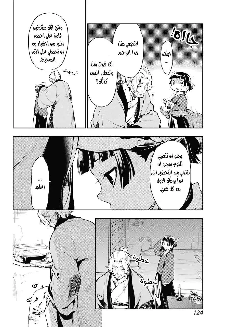 Read Kusuriya no hitorigoto AR Manga Online