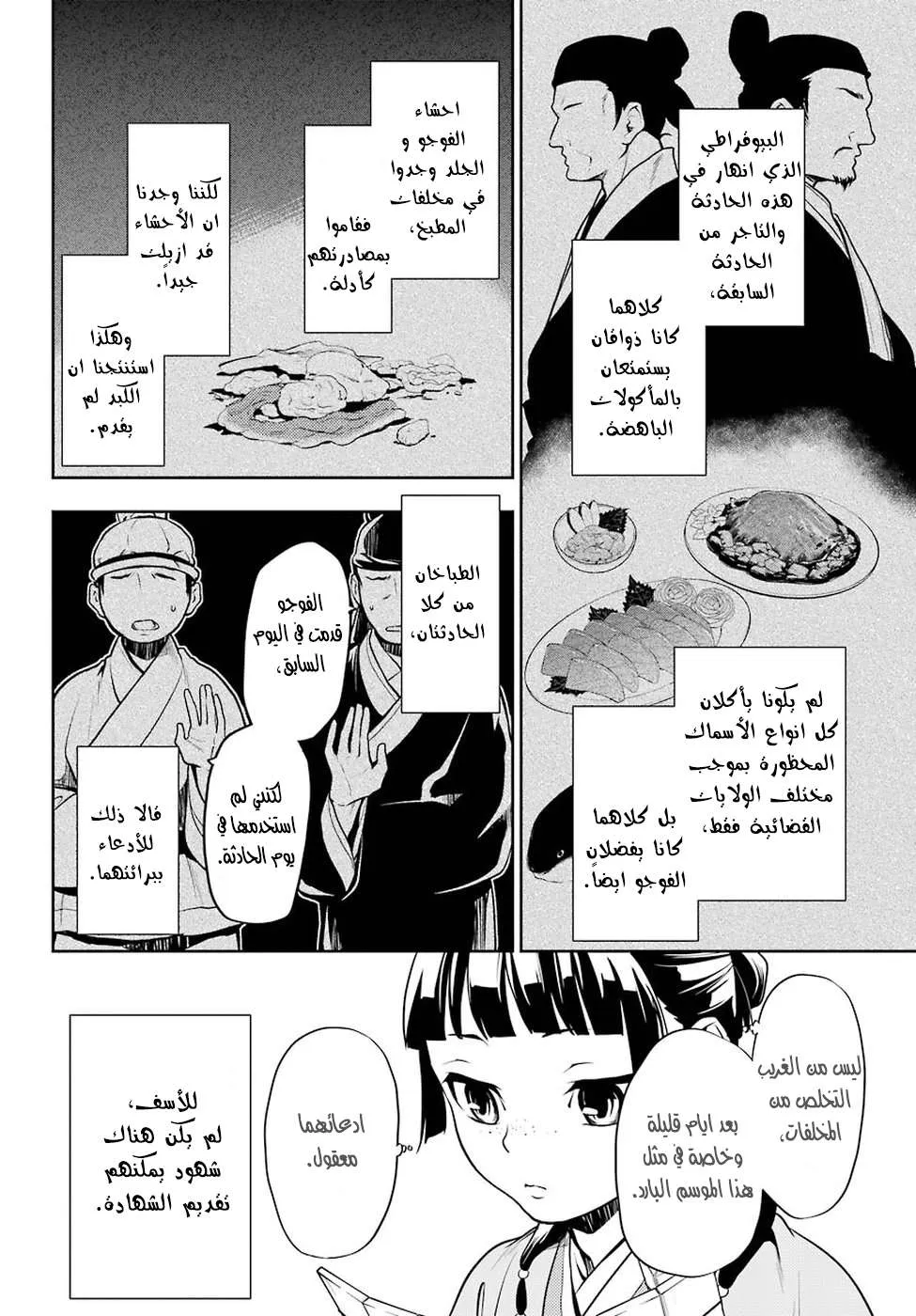 Read Kusuriya no hitorigoto AR Manga Online
