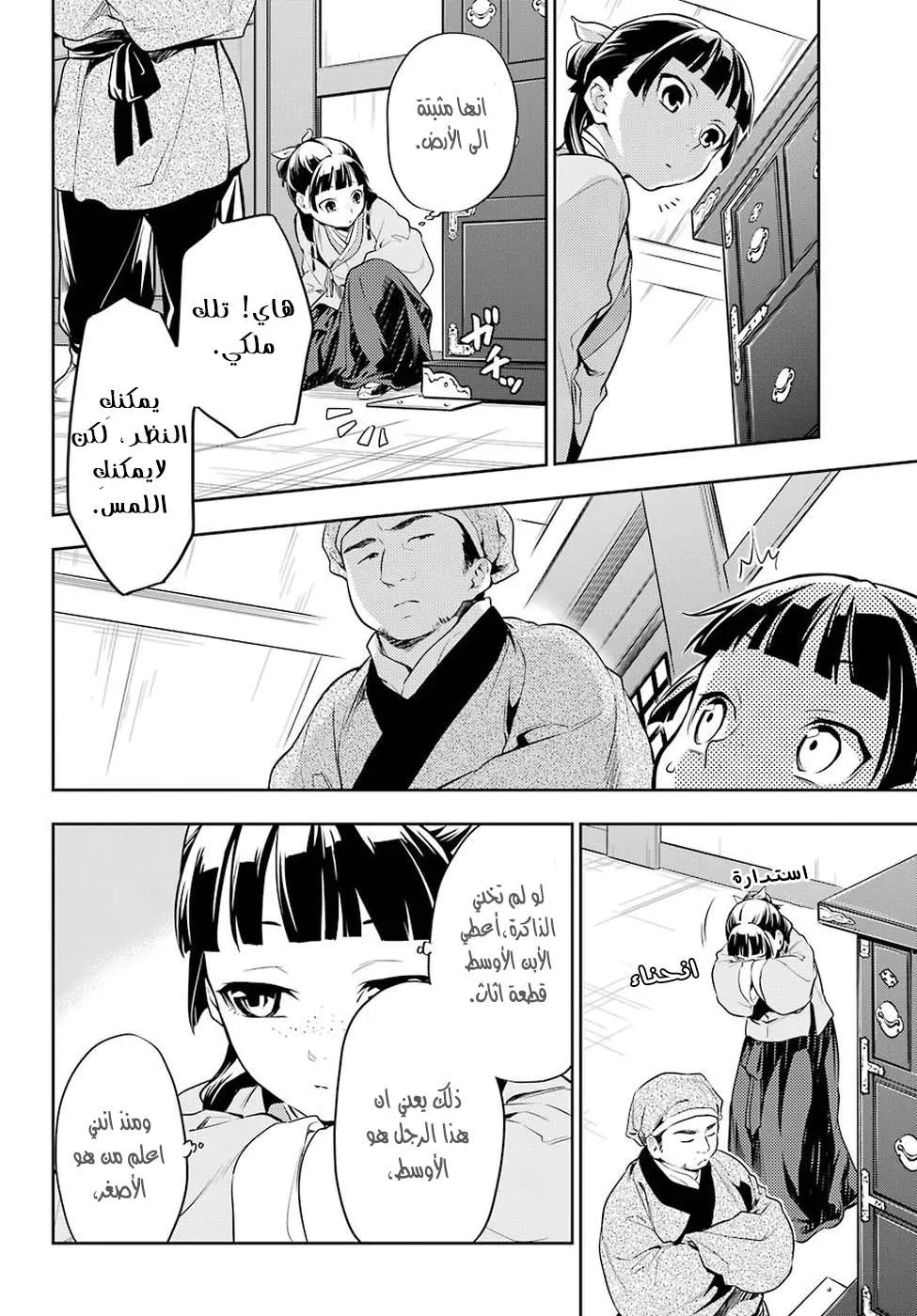 Read Kusuriya no hitorigoto AR Manga Online