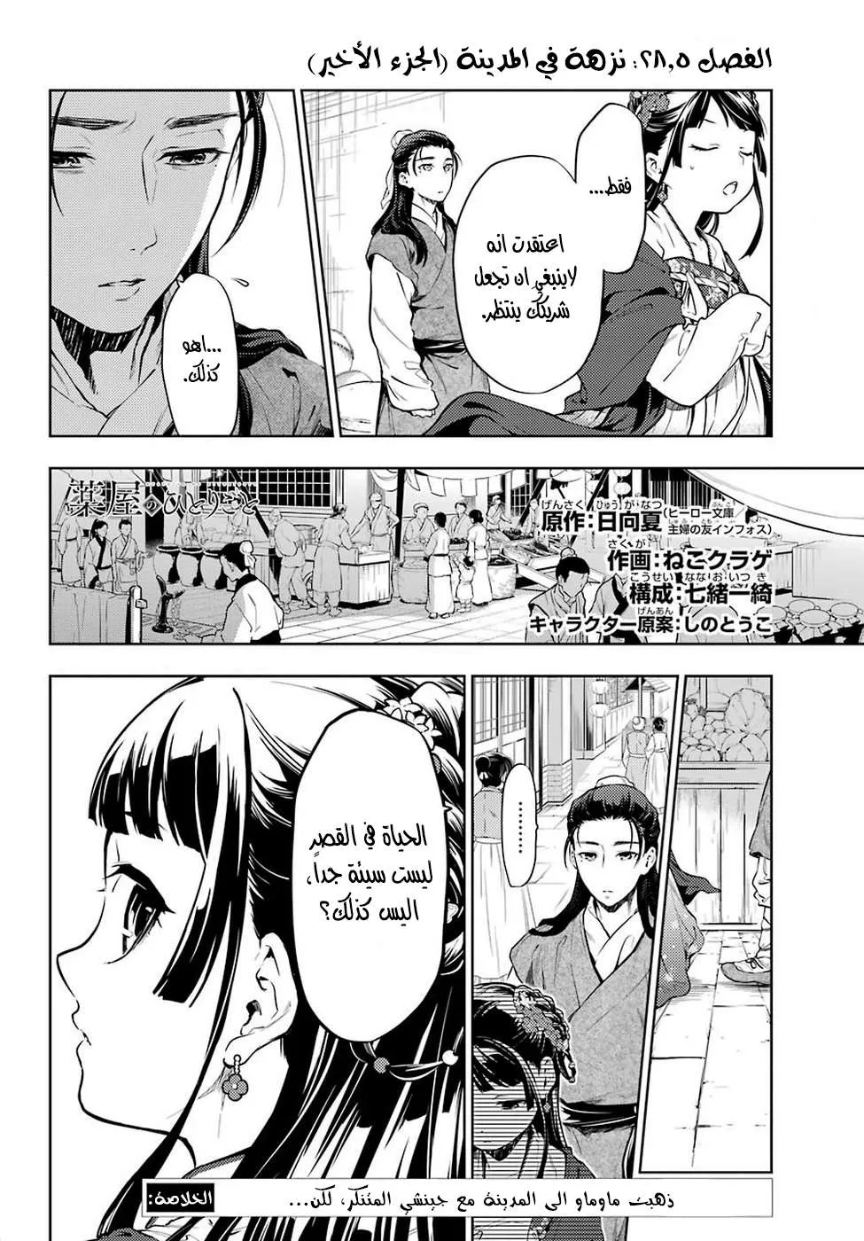 Read Kusuriya no hitorigoto AR Manga Online