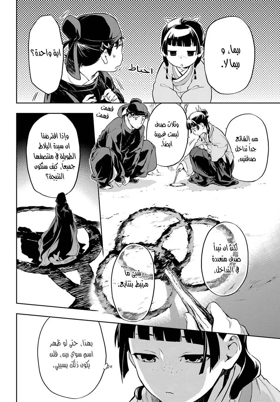 Read Kusuriya no hitorigoto AR Manga Online