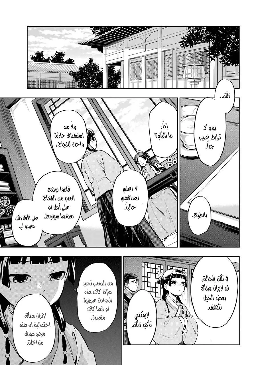 Read Kusuriya no hitorigoto AR Manga Online