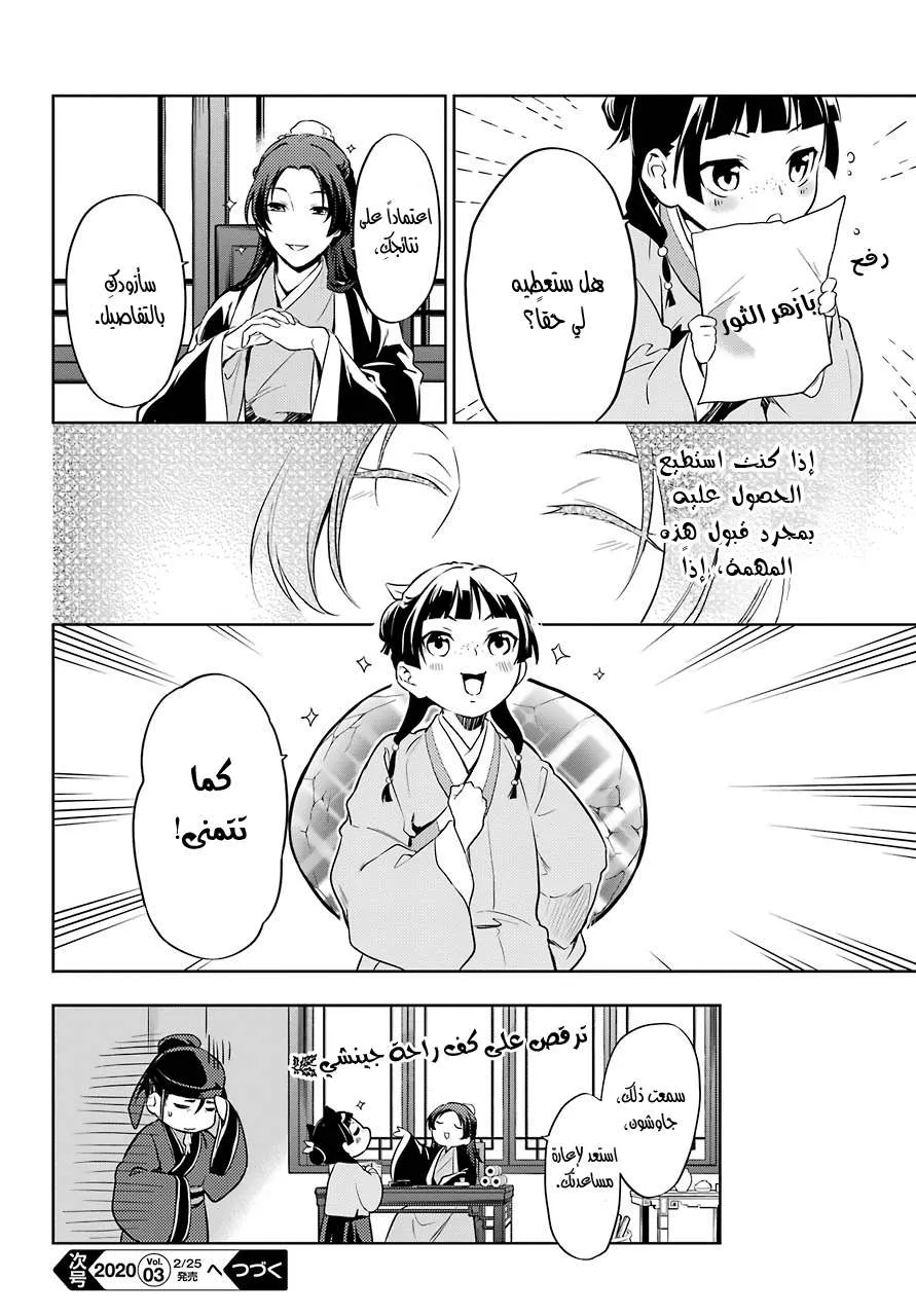 Read Kusuriya no hitorigoto AR Manga Online