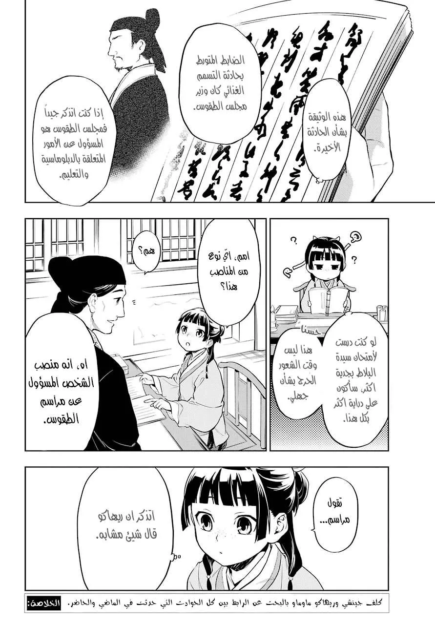 Read Kusuriya no hitorigoto AR Manga Online