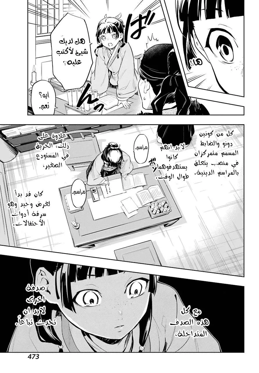 Read Kusuriya no hitorigoto AR Manga Online