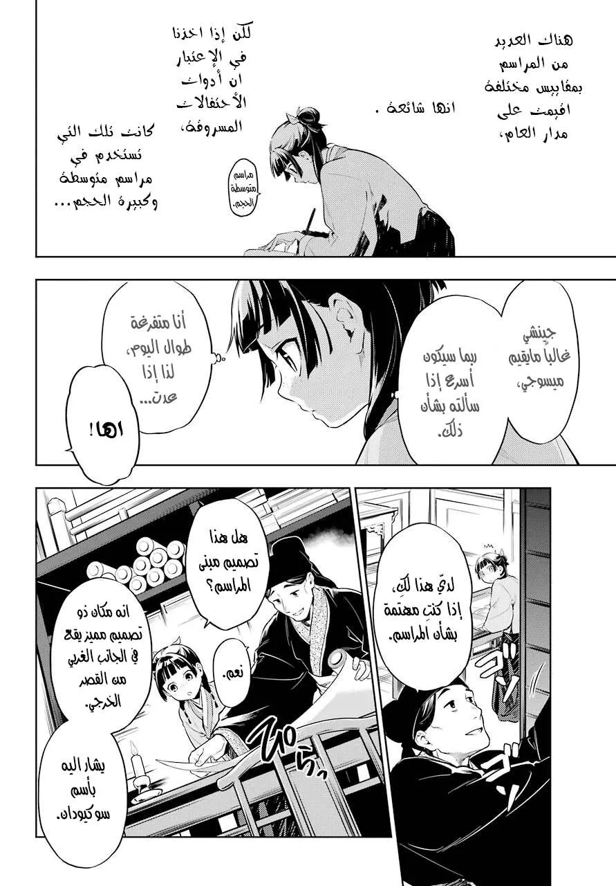 Read Kusuriya no hitorigoto AR Manga Online