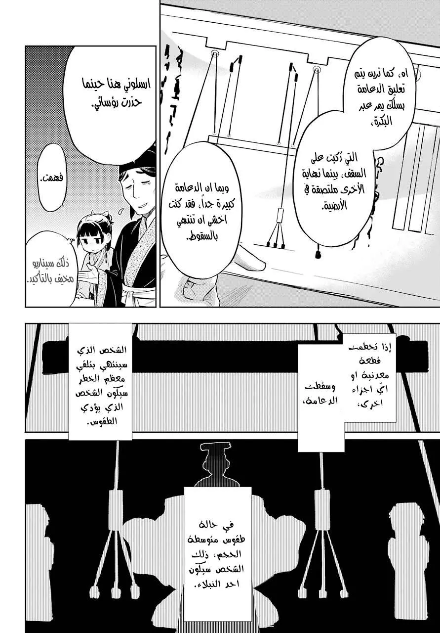 Read Kusuriya no hitorigoto AR Manga Online