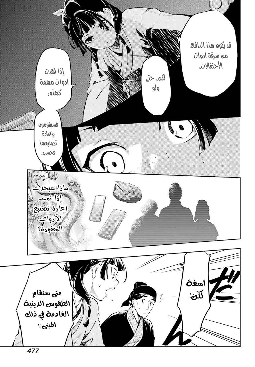 Read Kusuriya no hitorigoto AR Manga Online
