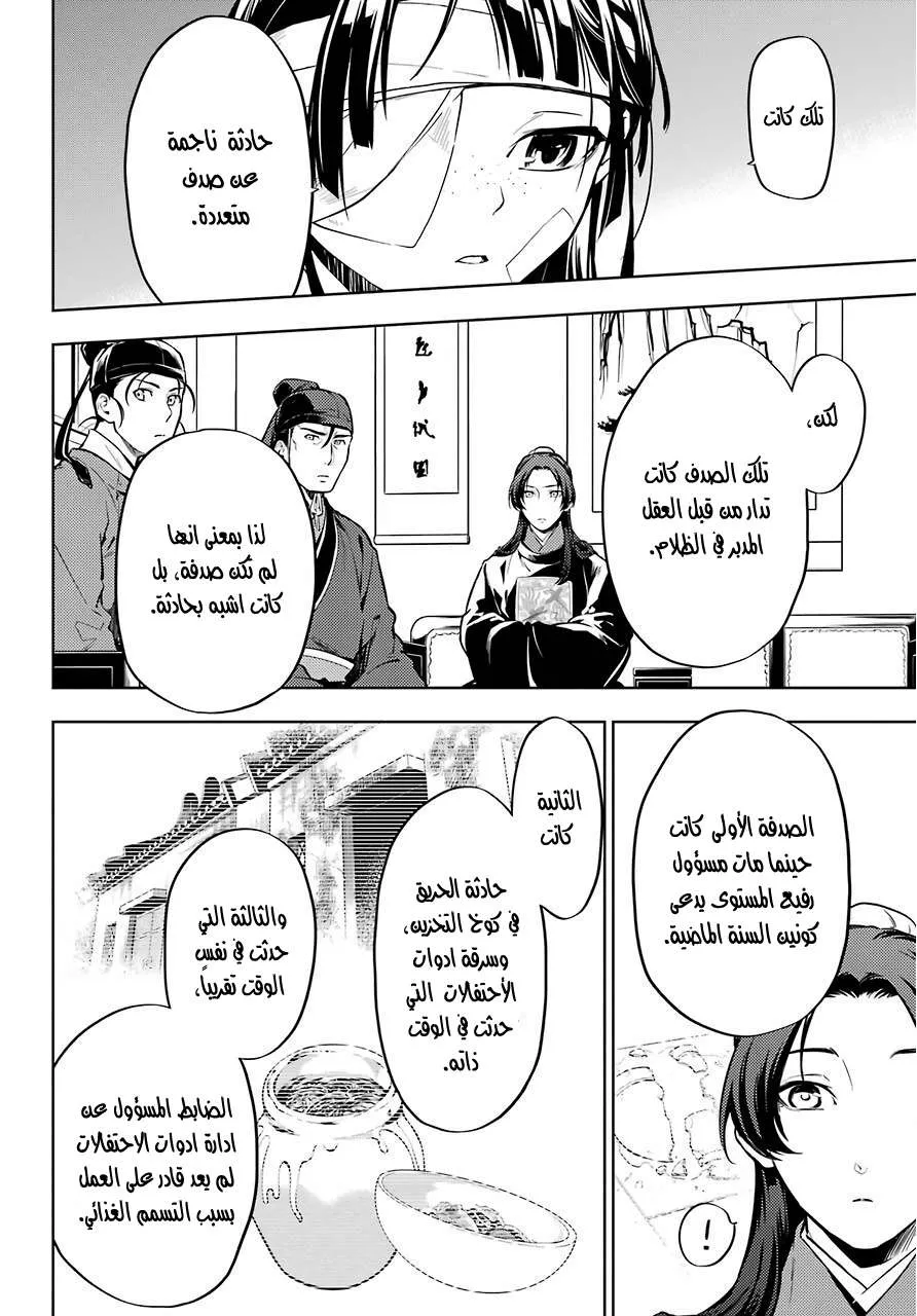 Read Kusuriya no hitorigoto AR Manga Online