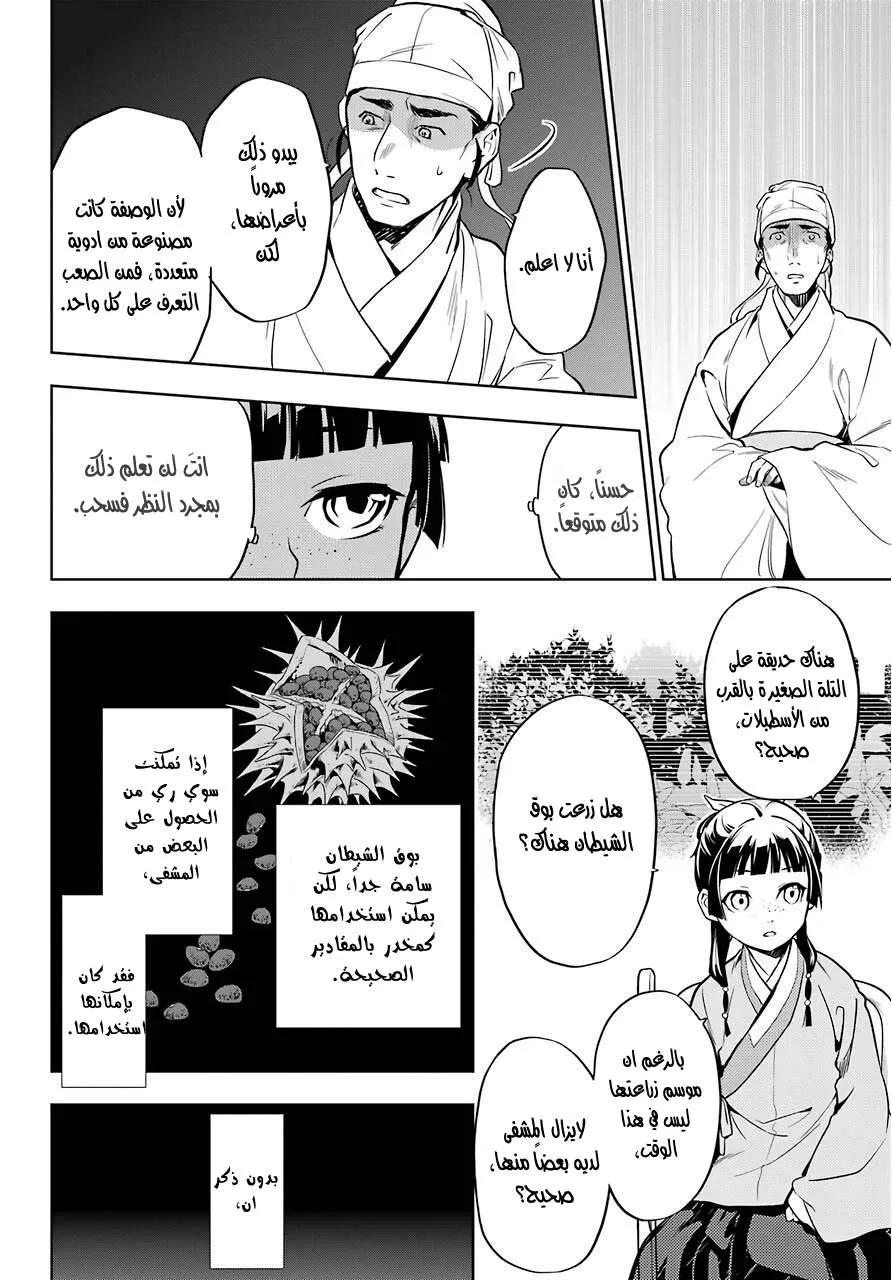 Read Kusuriya no hitorigoto AR Manga Online