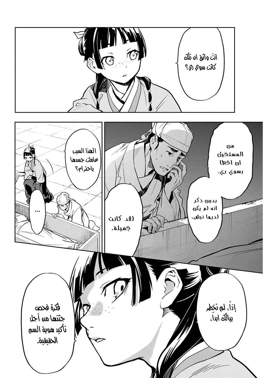 Read Kusuriya no hitorigoto AR Manga Online