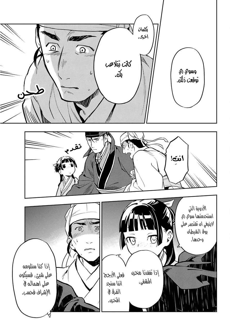 Read Kusuriya no hitorigoto AR Manga Online