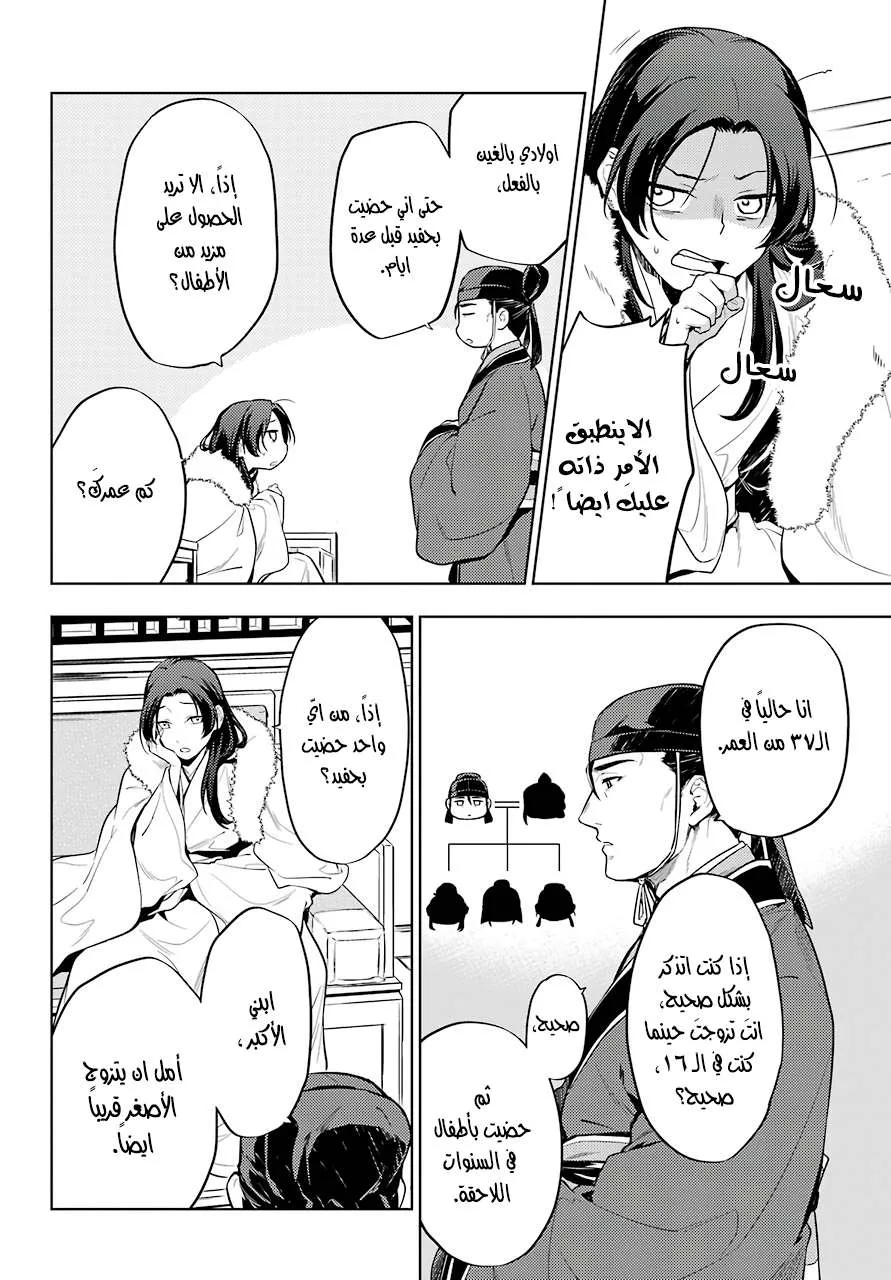 Read Kusuriya no hitorigoto AR Manga Online