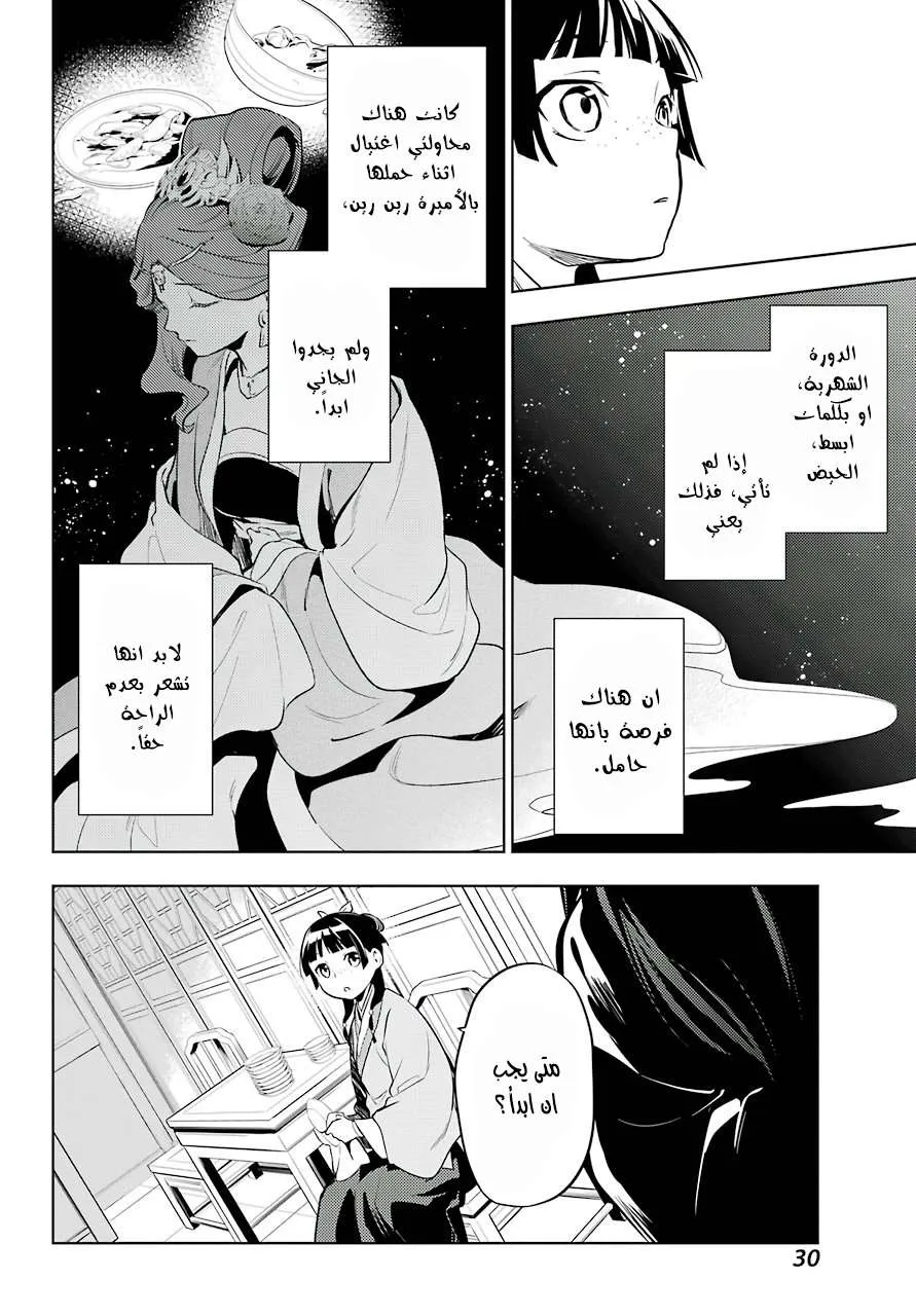 Read Kusuriya no hitorigoto AR Manga Online