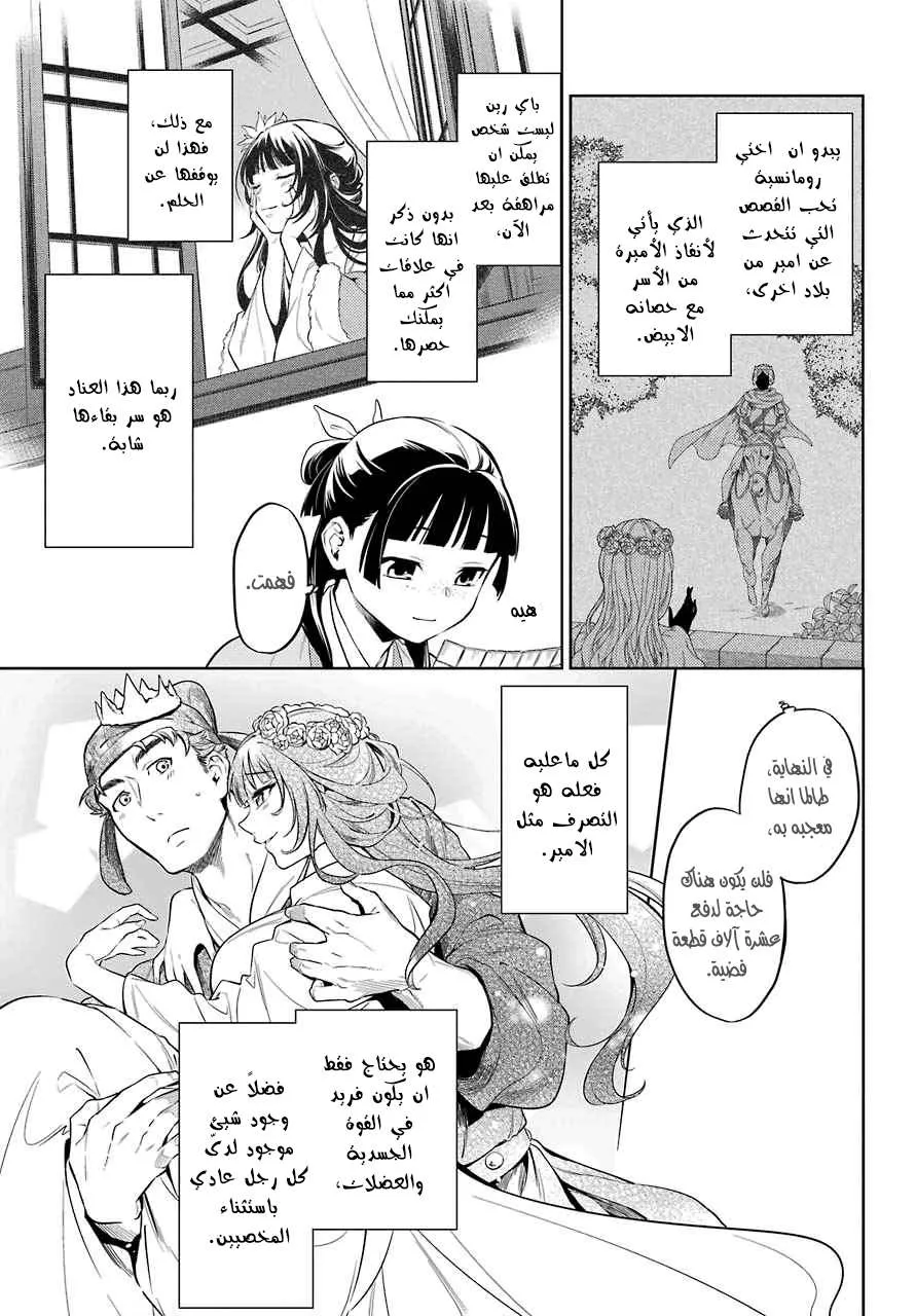 Read Kusuriya no hitorigoto AR Manga Online