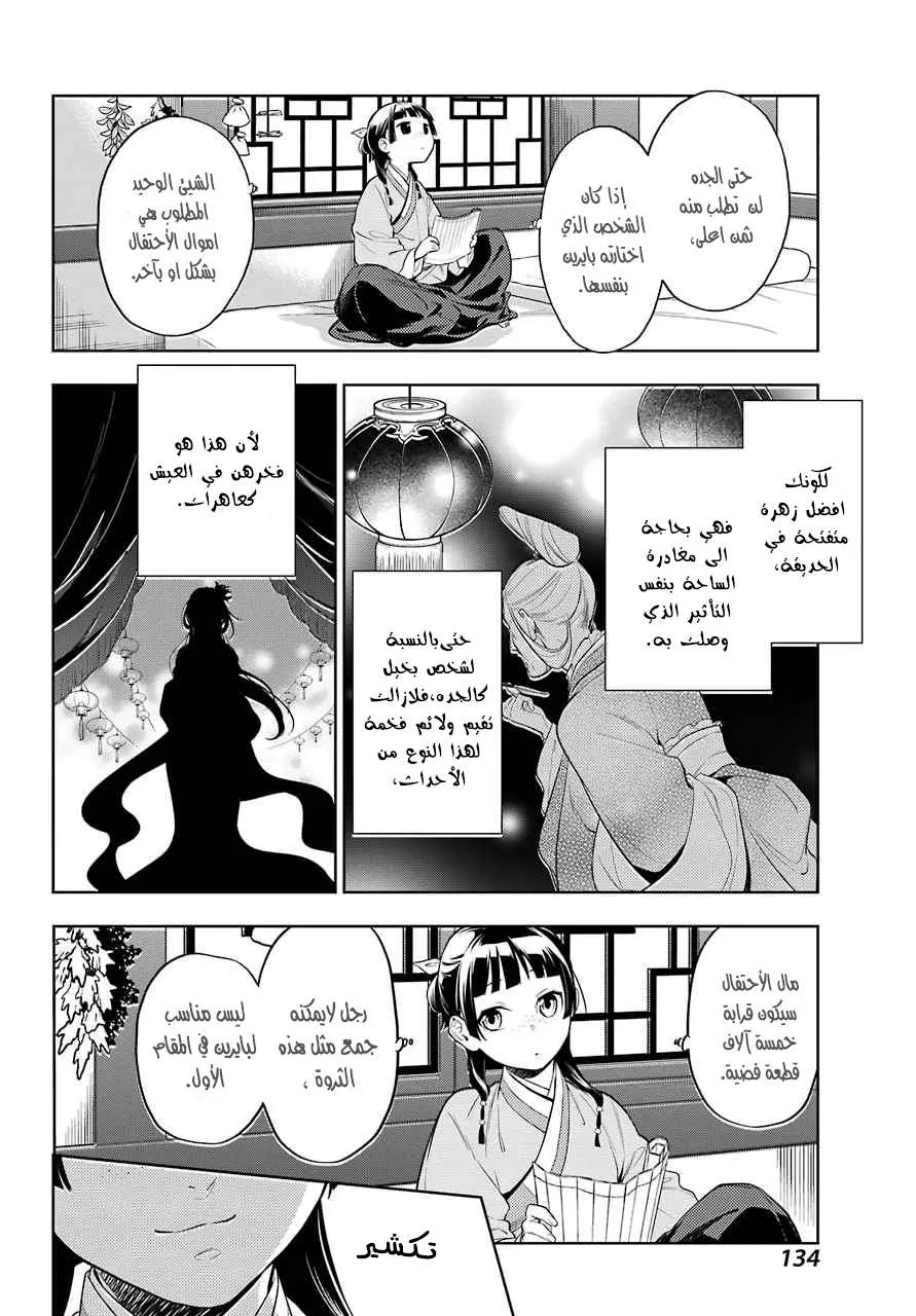 Read Kusuriya no hitorigoto AR Manga Online