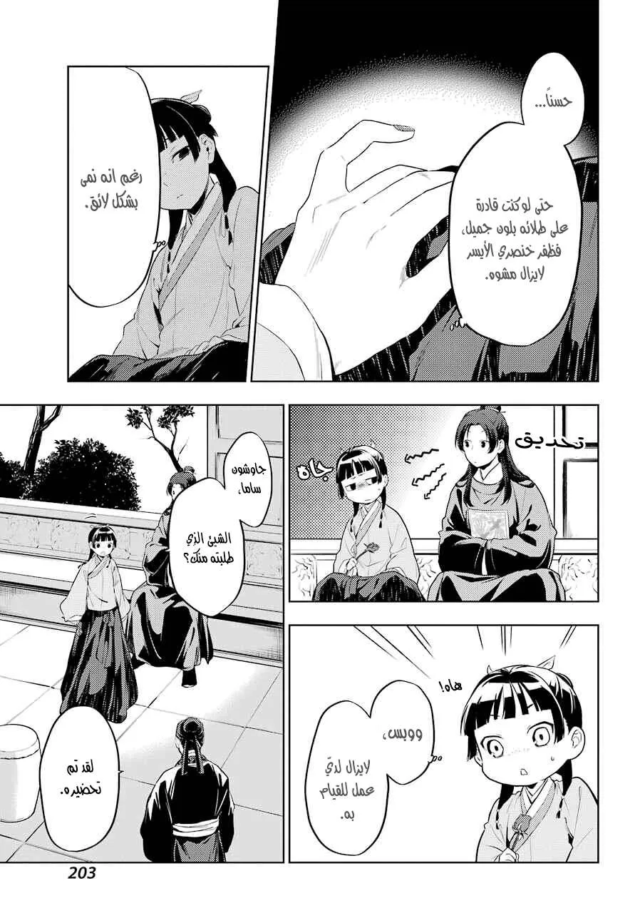 Read Kusuriya no hitorigoto AR Manga Online