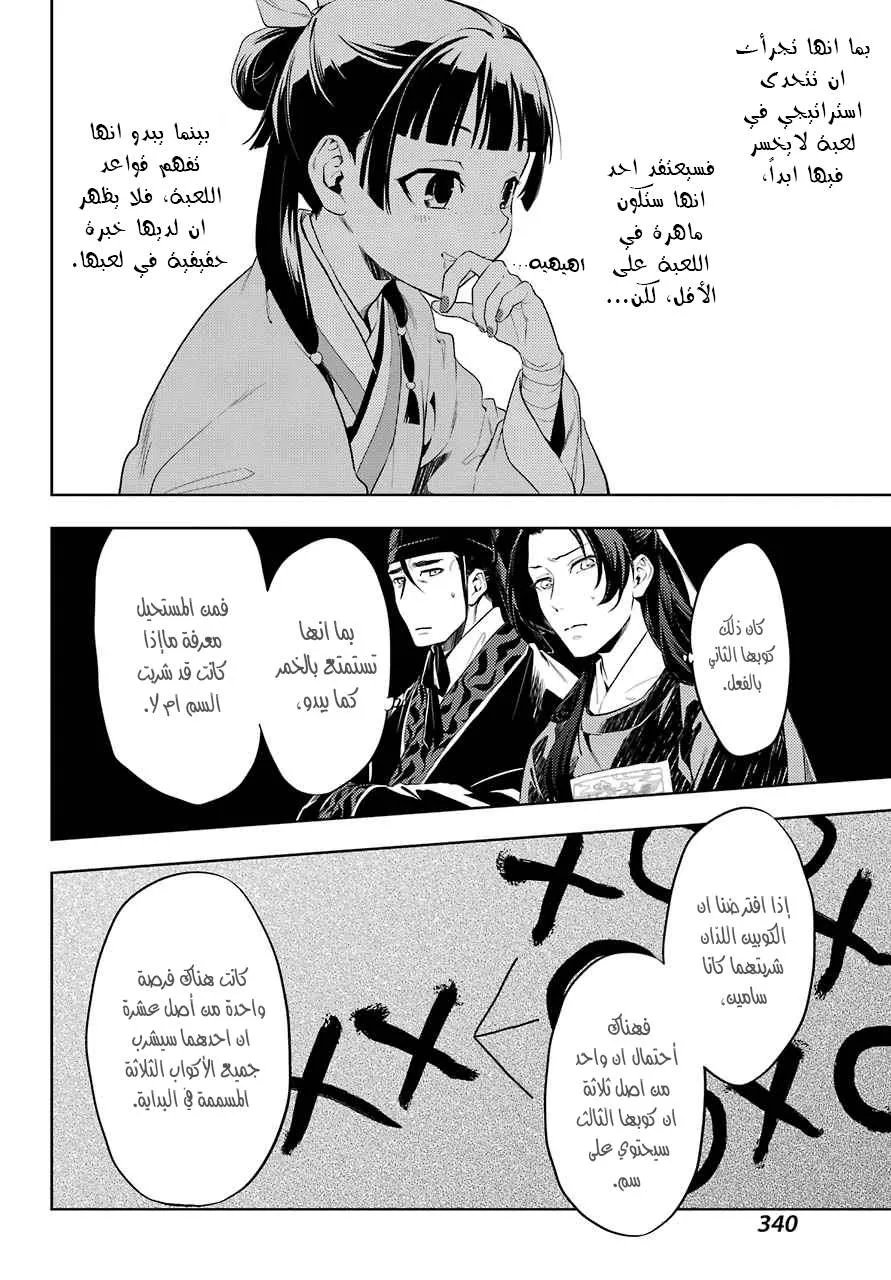 Read Kusuriya no hitorigoto AR Manga Online
