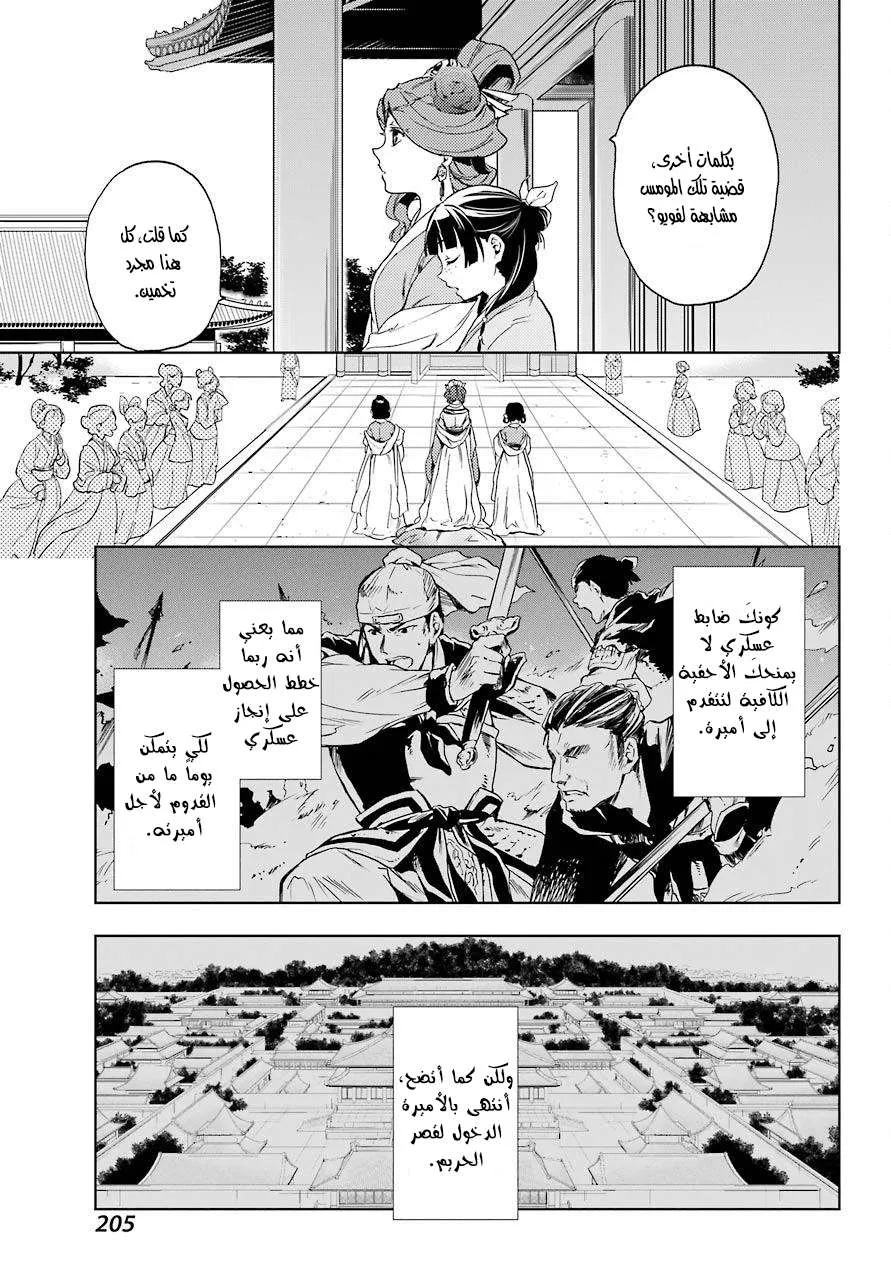 Read Kusuriya no hitorigoto AR Manga Online