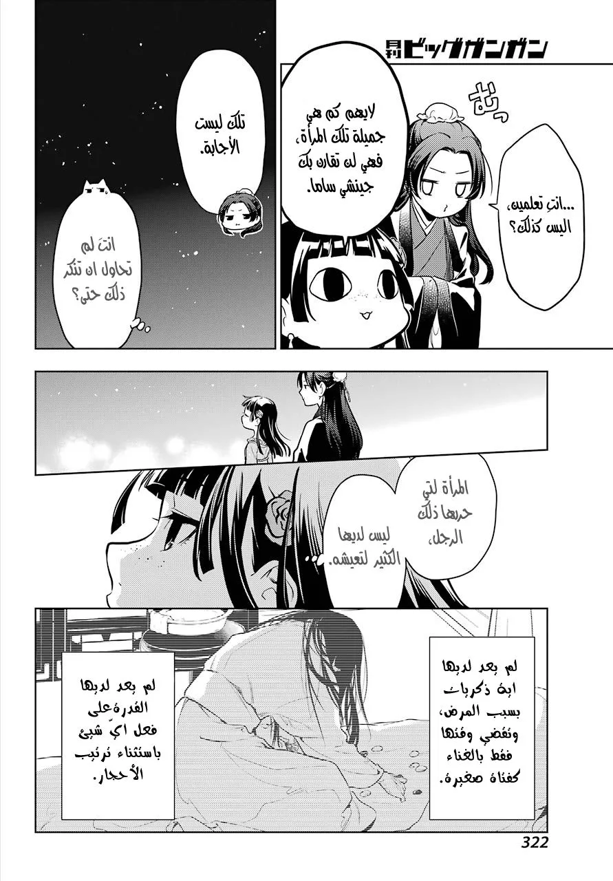 Read Kusuriya no hitorigoto AR Manga Online