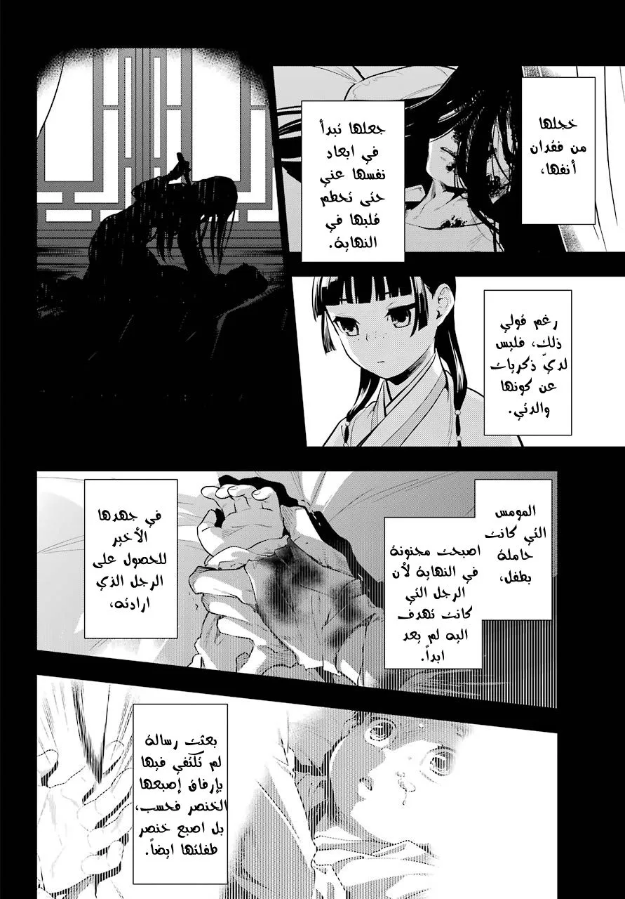 Read Kusuriya no hitorigoto AR Manga Online
