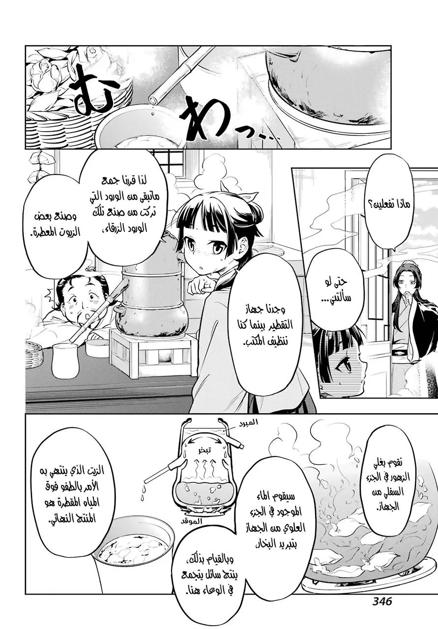 Read Kusuriya no hitorigoto AR Manga Online