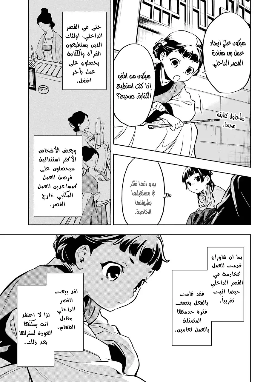 Read Kusuriya no hitorigoto AR Manga Online