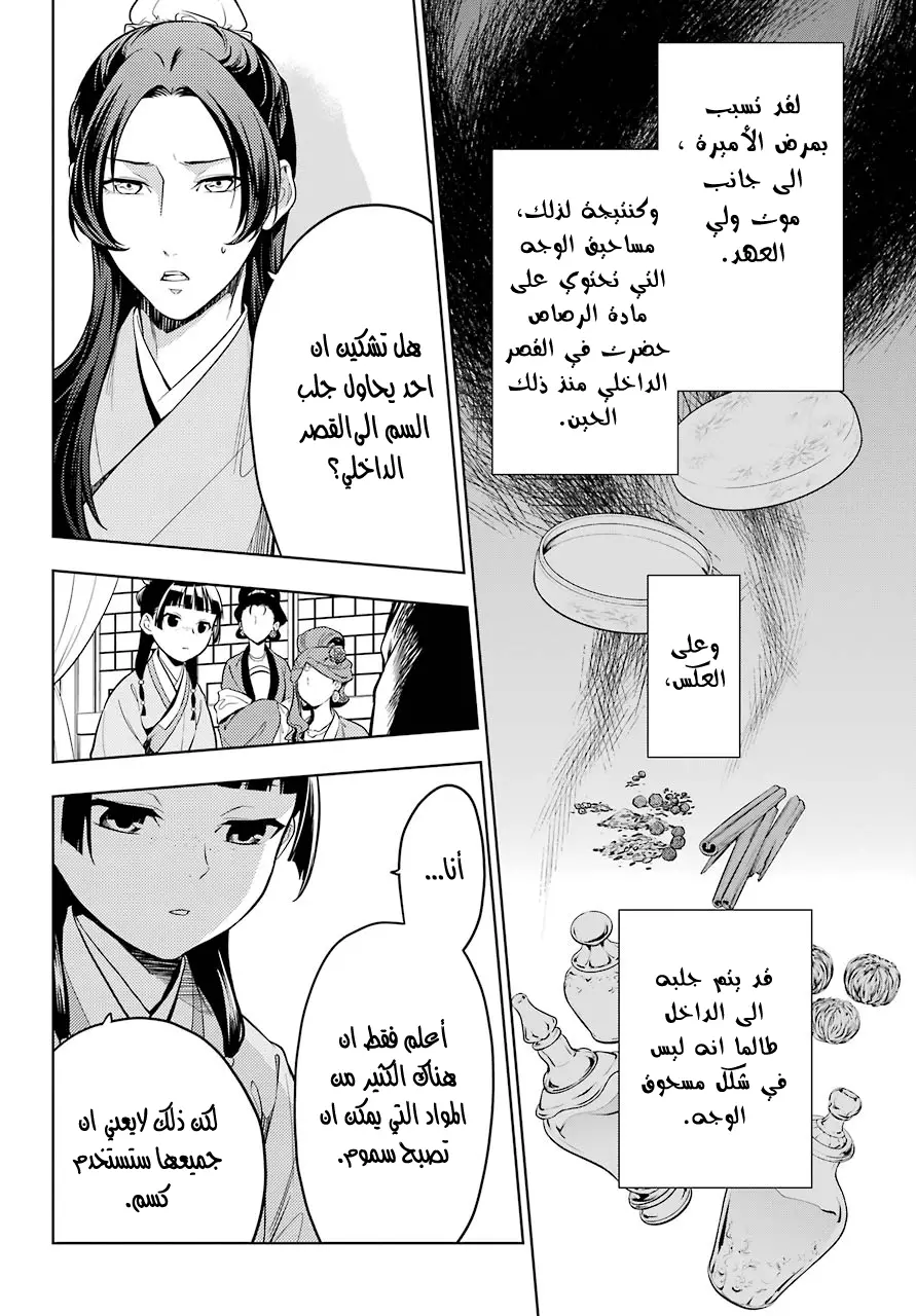 Read Kusuriya no hitorigoto AR Manga Online