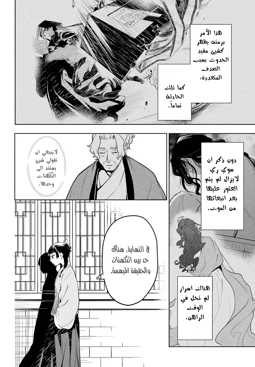 Read Kusuriya no hitorigoto AR Manga Online