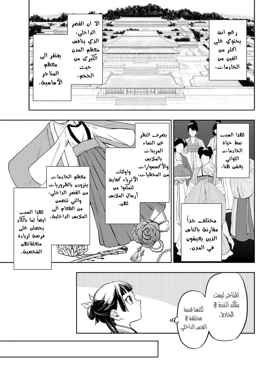 Read Kusuriya no hitorigoto AR Manga Online