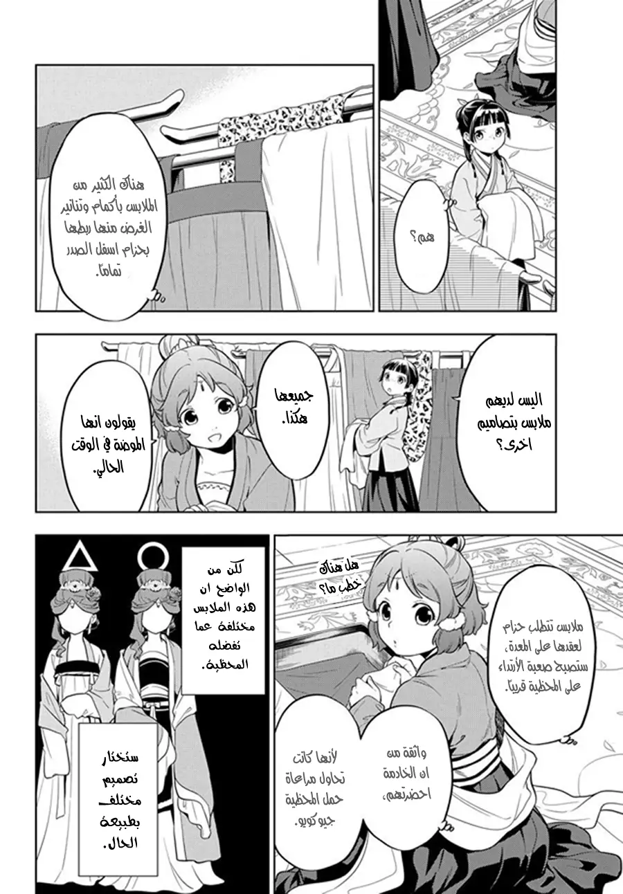 Read Kusuriya no hitorigoto AR Manga Online