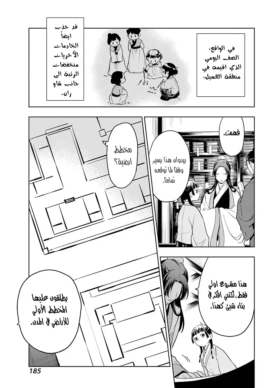 Read Kusuriya no hitorigoto AR Manga Online