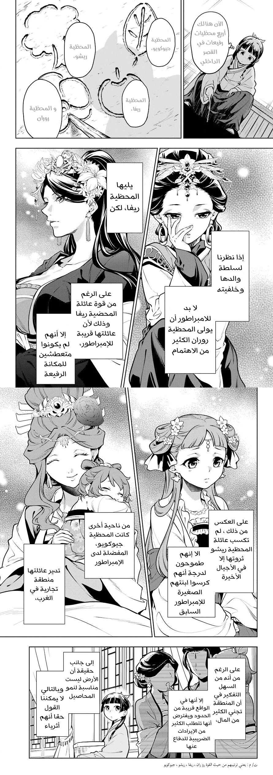 Read Kusuriya no hitorigoto AR Manga Online