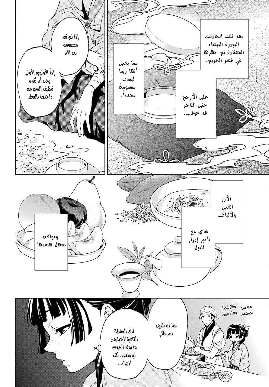 Read Kusuriya no hitorigoto AR Manga Online